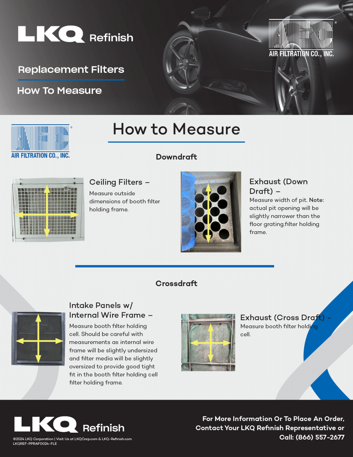 LKQREF-PPRAF0024-FLE_AFC_How to Measure--1